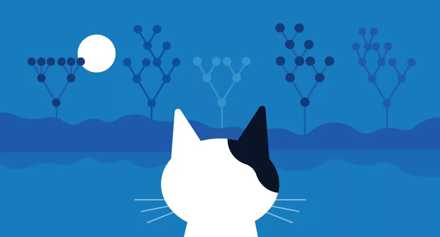 Import catboost. Catboost лого. кат буст. catboost схема.