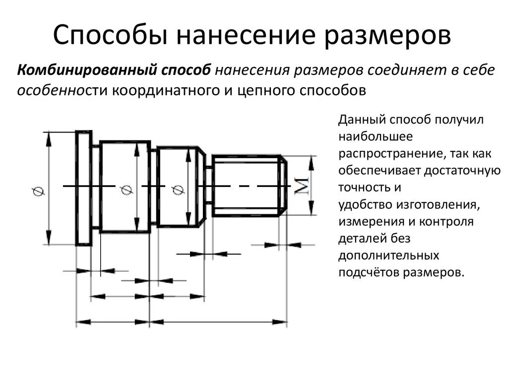 Обсуждаем размеры. Способы нанесения размеров на чертежах. Смешанный способ нанесения размеров на чертеже. Способы простановки размеров на чертежах. Способы нанесения размеров длины на чертеже вала.