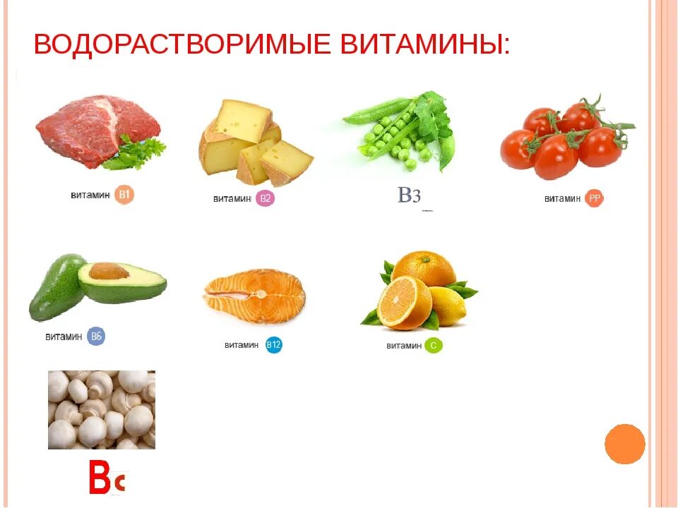 Заболевания водорастворимых витаминов. Водорастворимые витамины водорастворимые витамины. Водорастворимые витамины в 13. Источники водорастворимых витаминов. Воло раствроримые витамины.