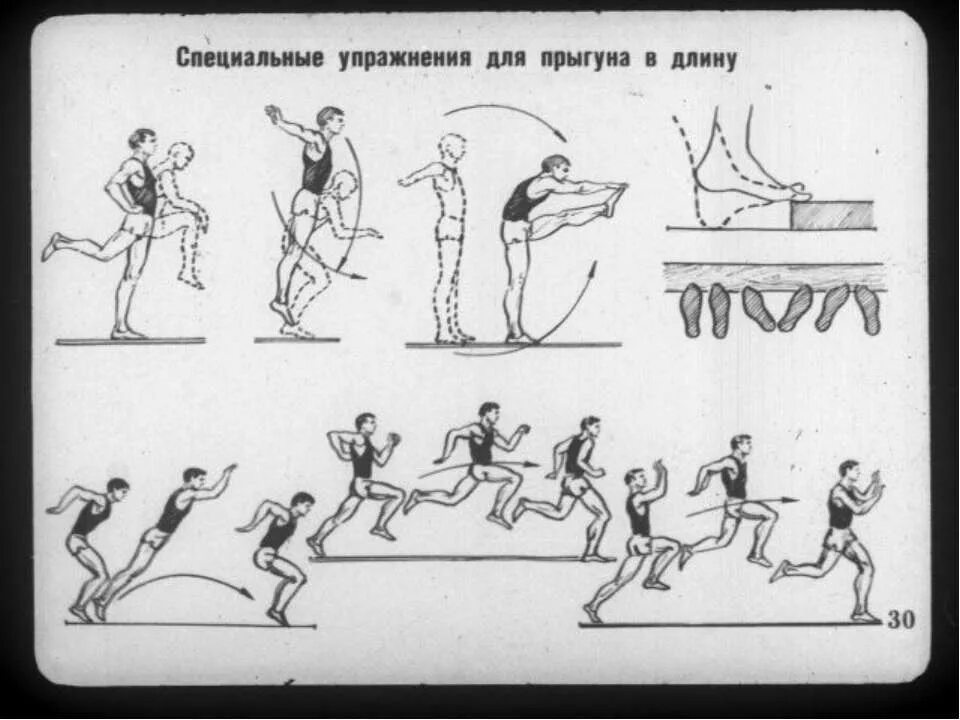 Специальные упражнения для прыгуна в длину. Подготовительные подводящие специальные упражнения. Специальные подготовительные упражнения. Прыжковые упражнения: прыжки в высоту. Прыжковые упражнения.