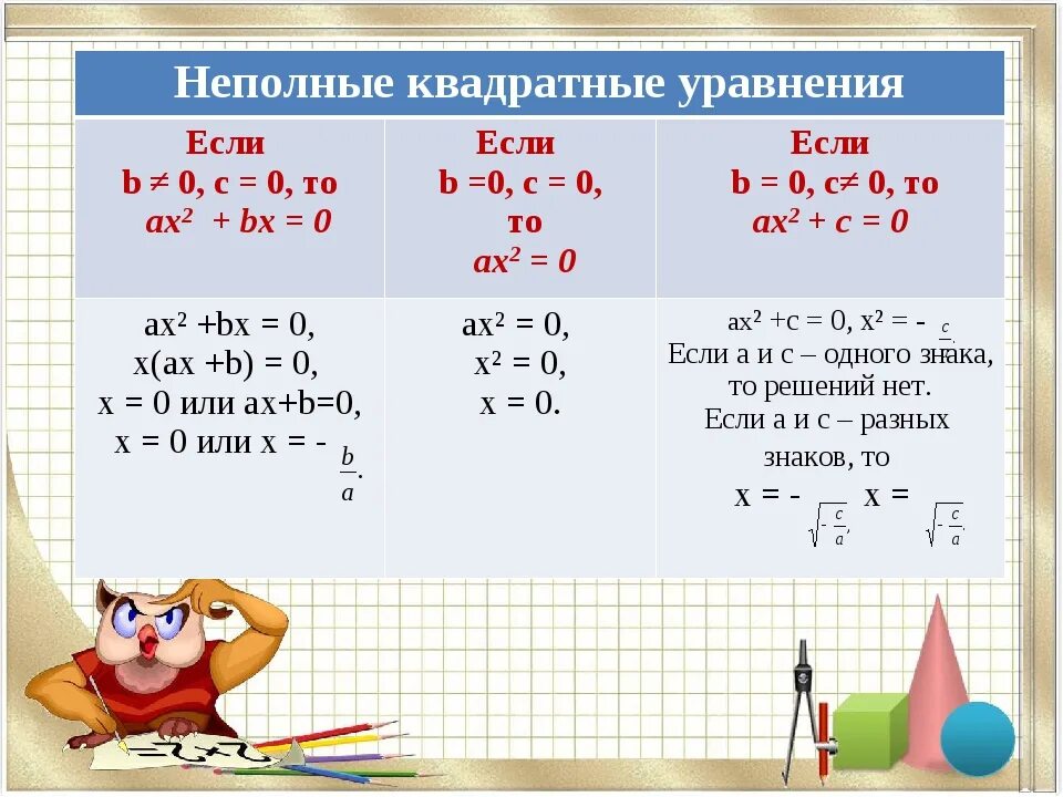 Как решать полные квадратные. Неполное квадратное уравнение формула. Формула решения неполного квадратного уравнения формулы. Как решаются неполные квадратные уравнения. Как решать неполные квадратные уравнения.