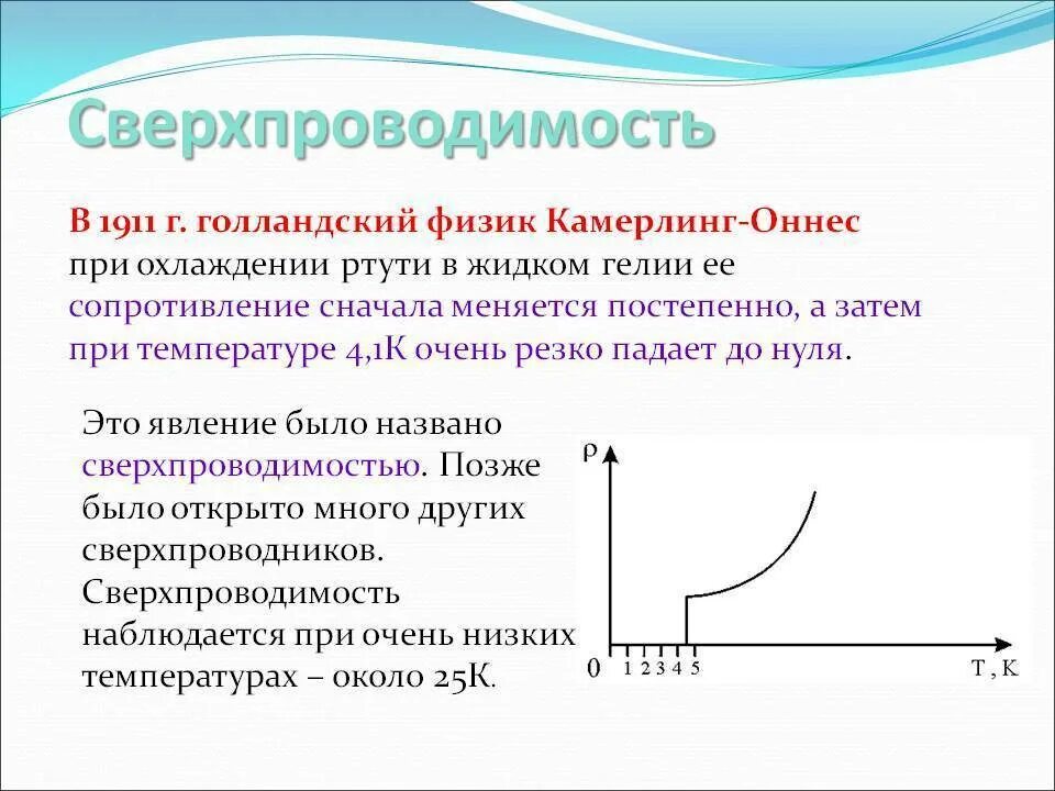 Сопротивление проводников и полупроводников зависит от температуры. График зависимости сверхпроводимости. Зависимость сопротивления сверхпроводника от температуры. Сверхпроводимость формула физика. Сверхпроводимость кратко схема.