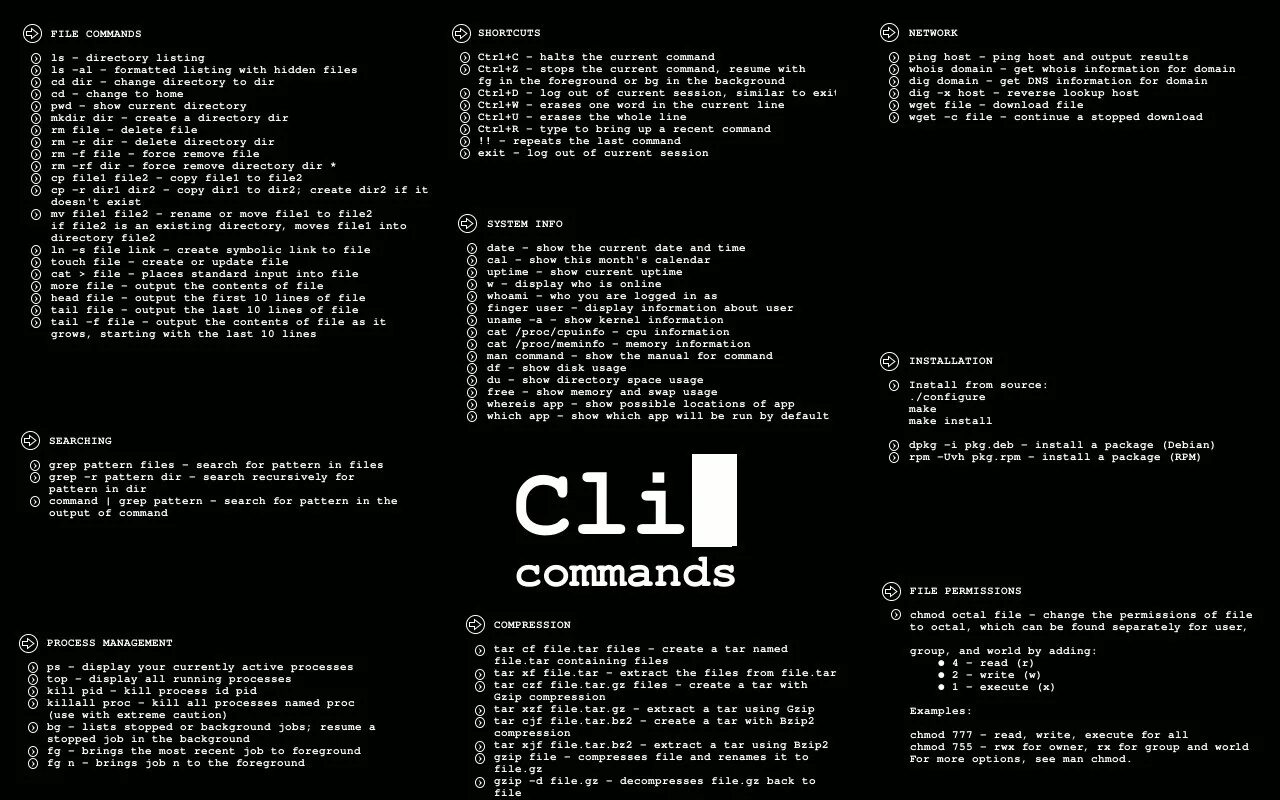 Linux Command line shortcut. Usefull Commands. Tar BZIP шпаргалка. Debian Command and Cheats. Kill pid