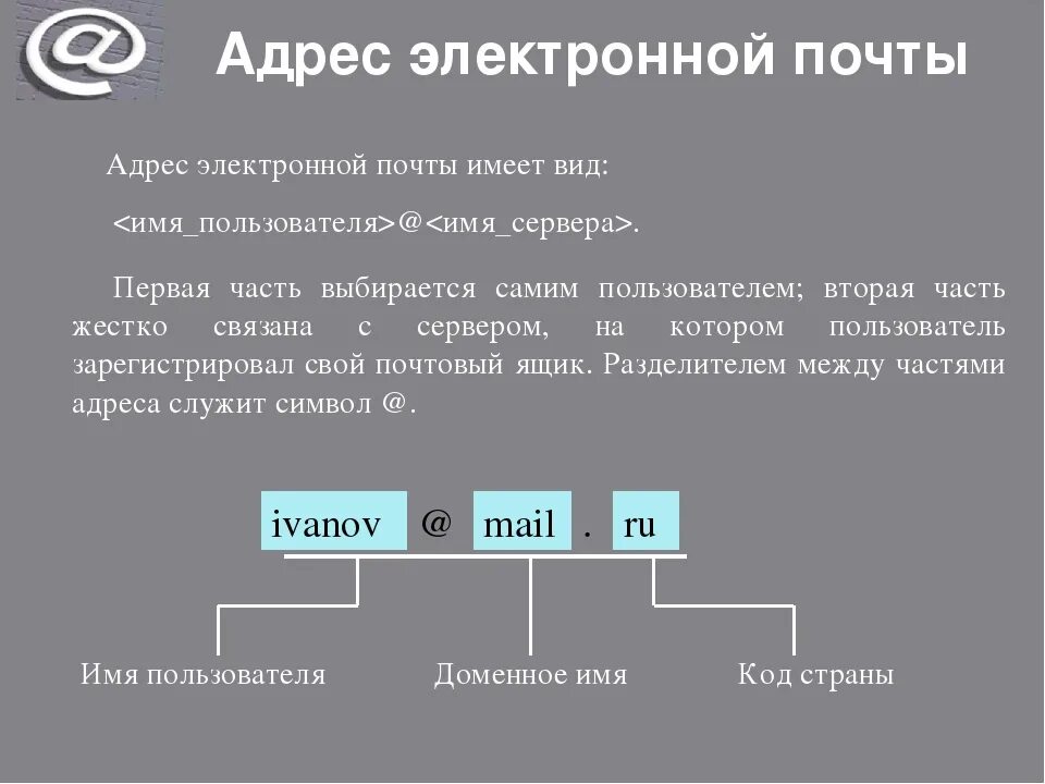 Адрес электронной адрес электронной почты. Адрес электронной почты примеры. Андреас электронной почты. Образец электронной почты. Домен не существует