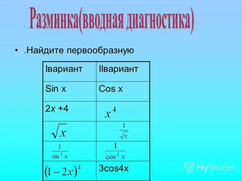 Найти первообразную f x 3 корень x. Найдите первообразную. Первообразная x. Первообразная 2/x2. Первообразная cos4x.