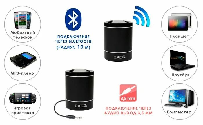 Включи станцию через bluetooth. Подключить колонку блютуз. Подключись к колонке через блютуз. Колонка подключаемая к телефону через Bluetooth. Колонки которые подключаются через Bluetooth.