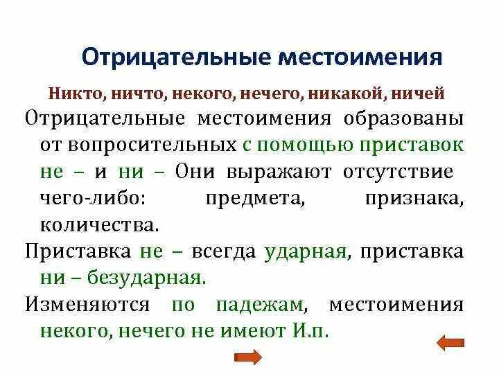 Чем являются отрицательные местоимения. Как пишется отрицательное местоимение никто. Отрицательные местоимения 6 класс. Отрицательные местоимения никто ничто. Отрицательные местоимения правило.