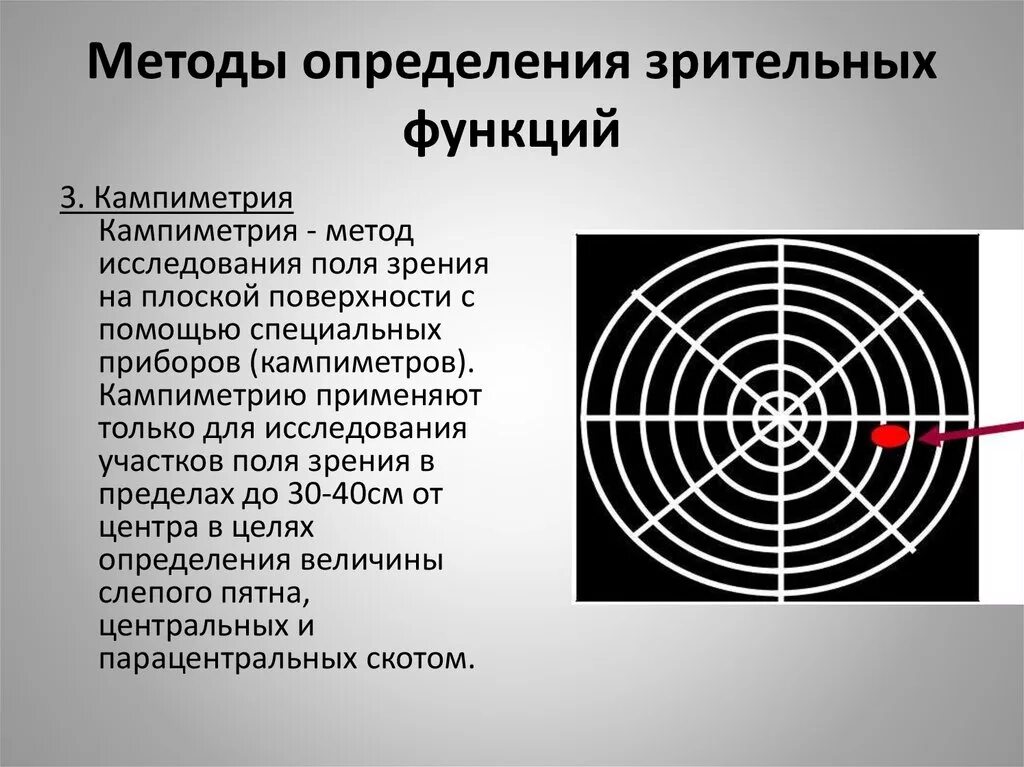 Основные функции зрения. Методы исследования зрительных функций. Методы исследования зрительных функций глаза. Методы исследования поля зрения. Методика обследования зрительных функций.