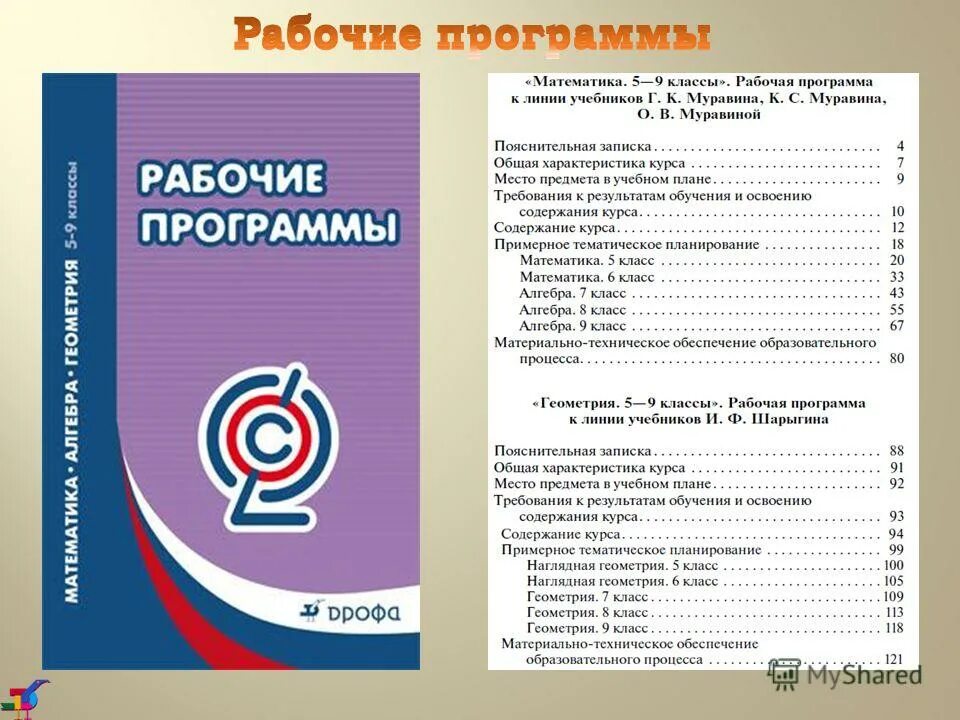 Рабочая программа 6 9 классы. Математика сборник рабочих программ 5-6 класс. Сборник рабочих программ геометрия 9 класс. Наглядная геометрия 7 класс Шарыгин. 5 Класс рабочая программа математика.