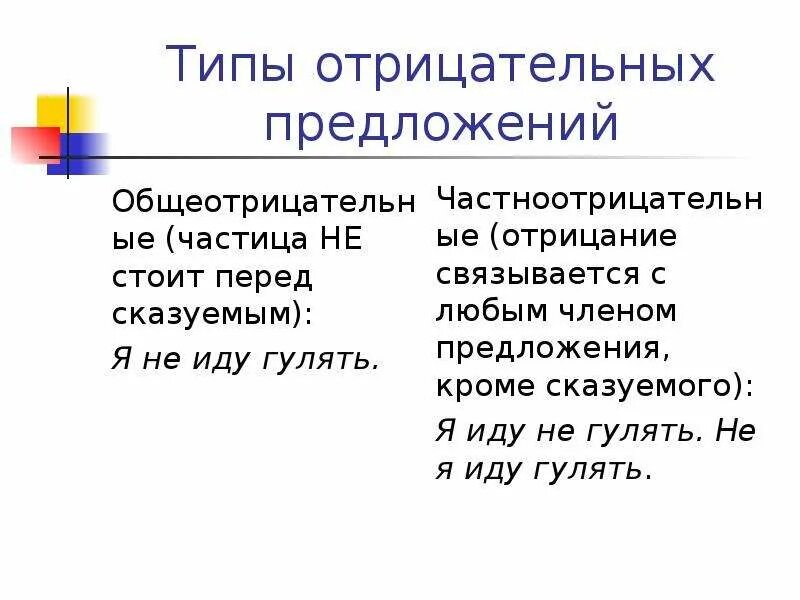 Характеристика предложений по степени членимости - Русский язык без проблем