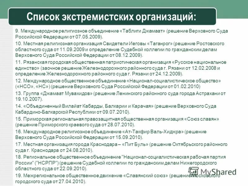 перечень общественных объединений и религиозных организаций. обязанности религиозных объединений. основа деятельности религиозной организации. права и обязанности нко. общественные и религиозные организации характеристика.