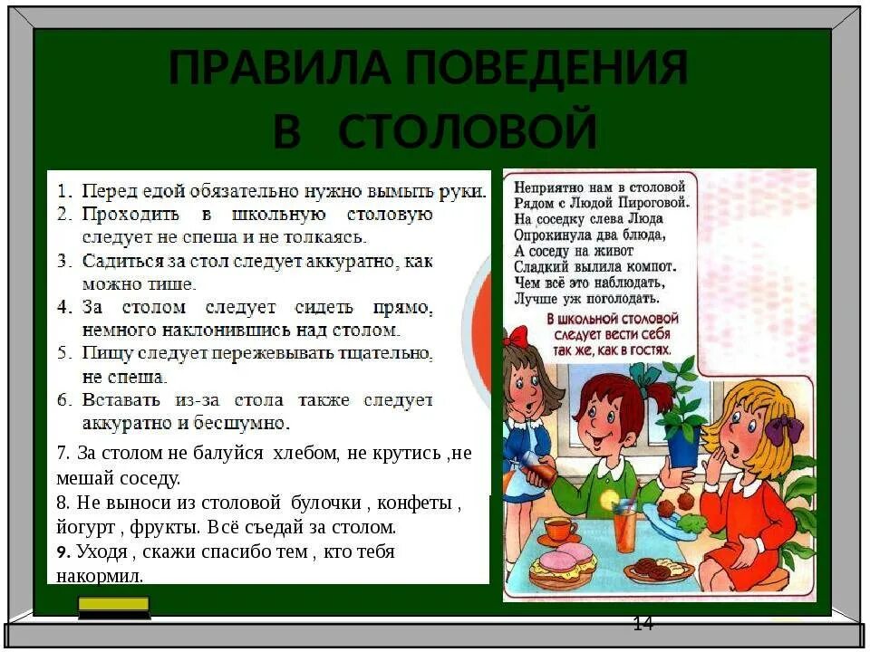 Кл час поведение. Правила этикета в столовой в школе. Правила поведения в столовой. Этикет в школьной столовой. Правила поведения в школе.