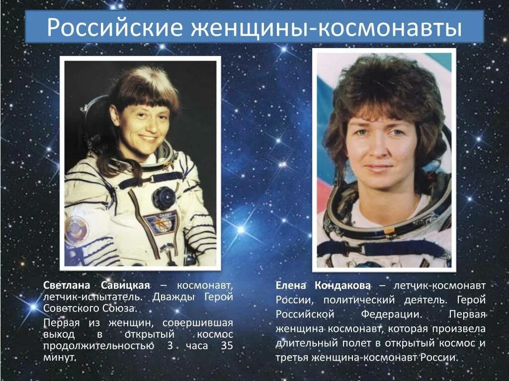 Женские имена космос. Слова связанные с космосом. Женские имена космос. Известные русские космонавты. Женские имена космос.