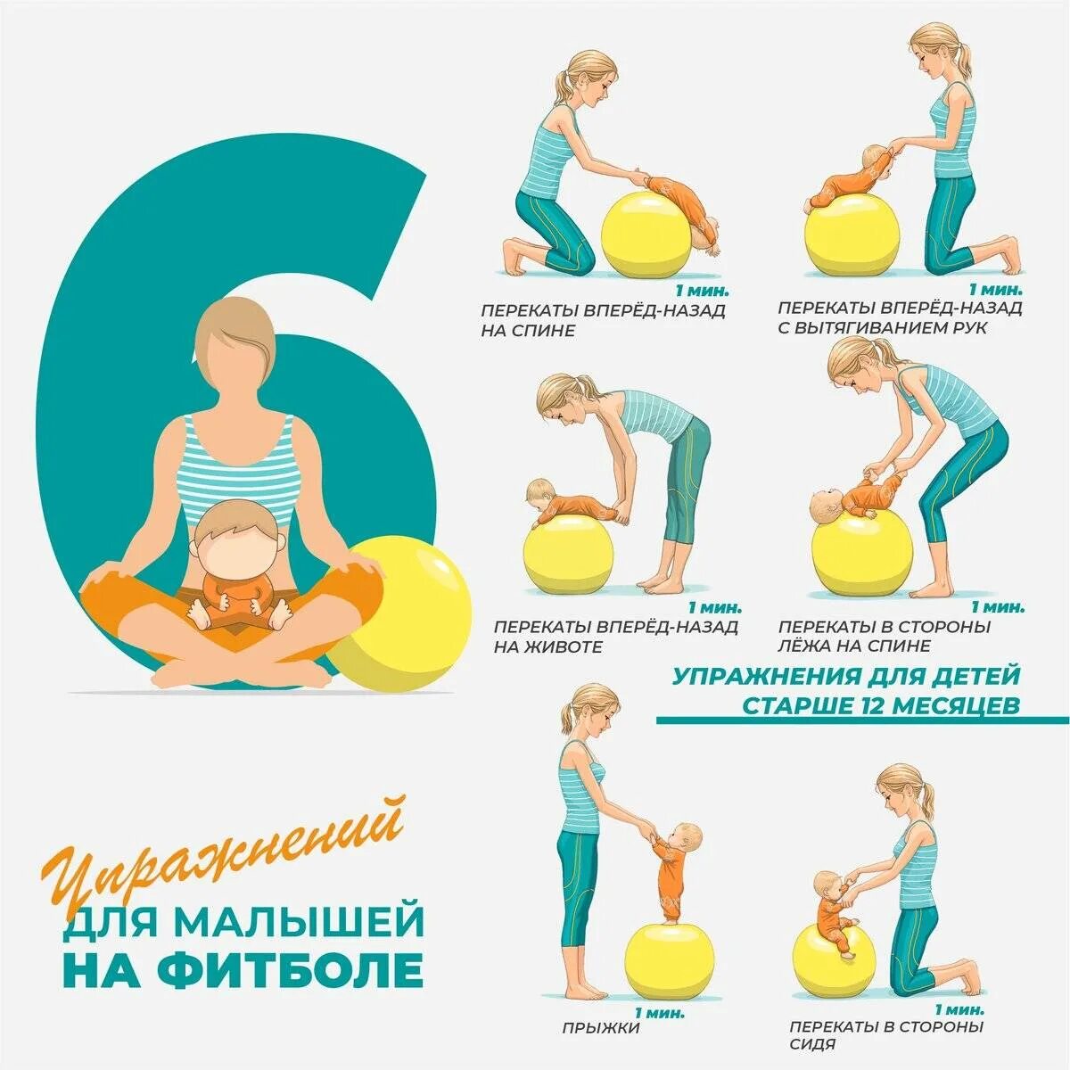 Как развивать ребенка в 9 месяцев. Упражнения на фитболе 3 месяца ребенку. упражнения на фитболе для 6 месячного ребенка. упражнения на фитболе для грудничков 6 месяцев. занятия на фитболе в 3 месяца с ребенком.