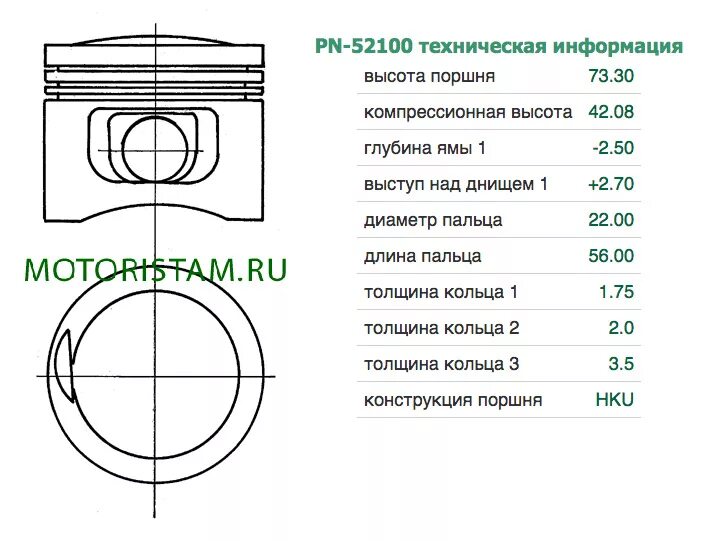 Как подобрать поршневые кольца. Компрессионная высота поршня ЗМЗ 523. Компрессионная высота поршня b20 Honda. Диаметр пальца поршня ВАЗ Калина 1,4. Диаметр поршня БМВ м57n2.