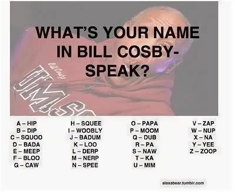 What u are name. Шкала косби. what is your name мем. your name meme.