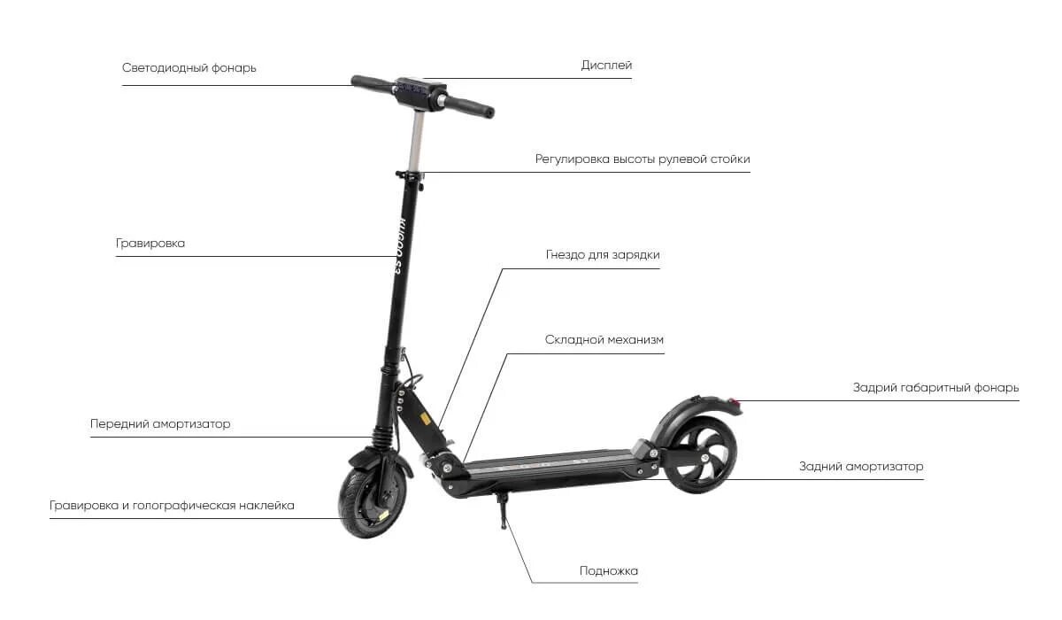 До скольки разгоняется электросамокат. Электросамокат Kugoo s3 Pro. Электросамокат Kugoo Kirin s3 Pro. Электросамокат Kugoo 2022. Электровелосипед Kugoo s3 Pro.