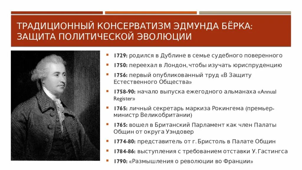 Консерваторы идеи кратко. Консерваторы идеи кратко