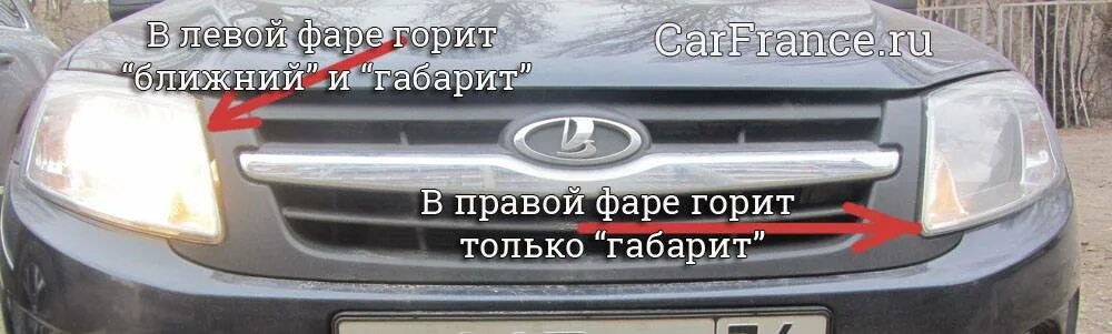 Не горит одна фара дальнего света. Ближний Дальний свет фар на гранту. Ближний свет фар и Габаритные огни Гранта. Где Габаритные огни на Гранте. Гранта Габаритные огни, Ближний свет.