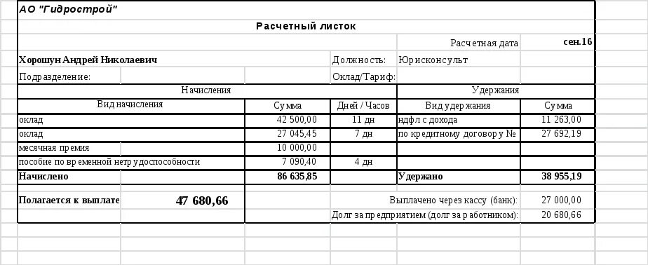 Расчетный лист. Расчётный листок по заработной плате. Расчетный лист заработной платы. Расчётный лист по зарплате. Что значит расчетный лист