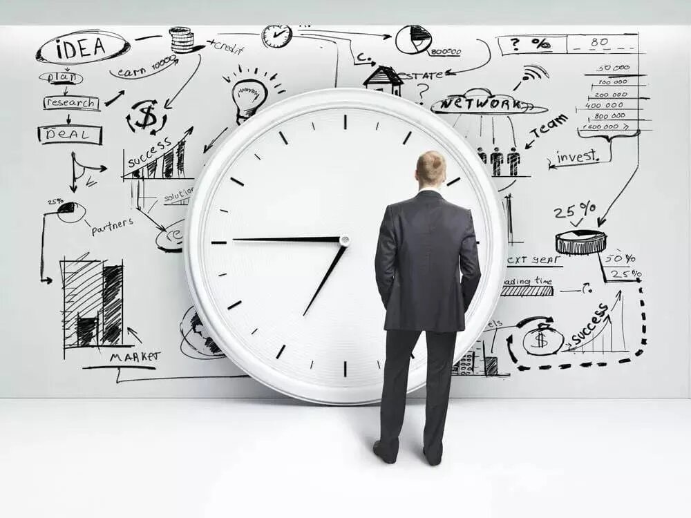 Planning and time management