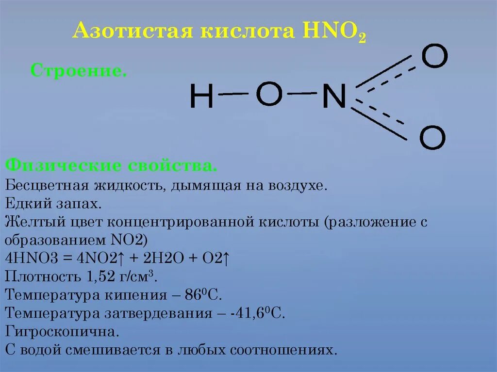 Опишите свойства азотной кислоты. Азотистая кислота hno2. Азотистая кислота формула химическая. Графическая формула азотной кислоты. Структурная формула азотистой кислоты.