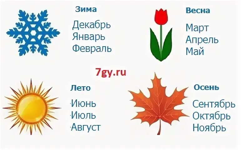 Символы времен года окружающий. Символы месяцев года. Времена года по месяцам. Значки к временам года для 1 класса.