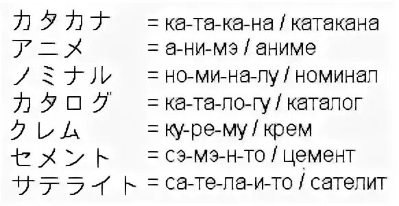 Japanese перевод. Японские слова на катакане с переводом на русский. Простые слова на японском. Самые известные японские слова. Текст на японском с транскрипцией.