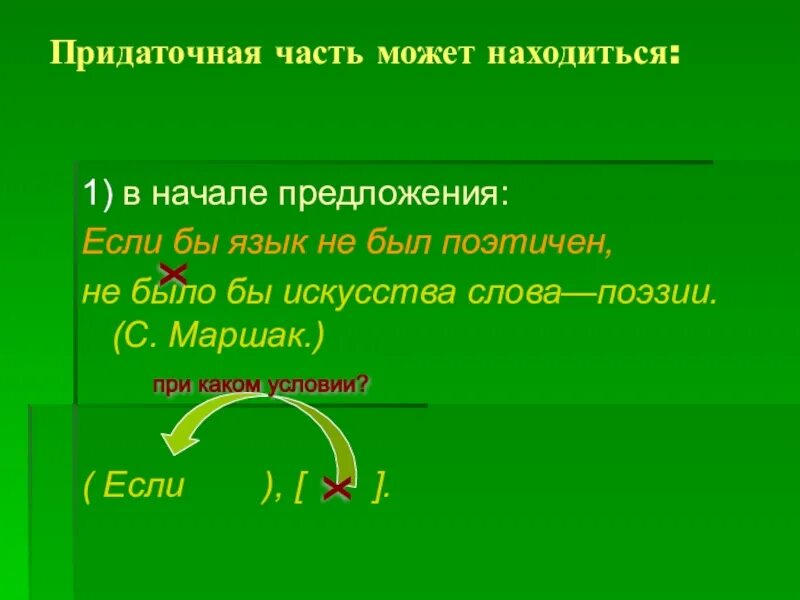 Придаточная часть. Придаточное в начале предложения. Придаточная часть в начале предложения. Приложения с придаточной частью. Придаточные предложения внутри придаточного