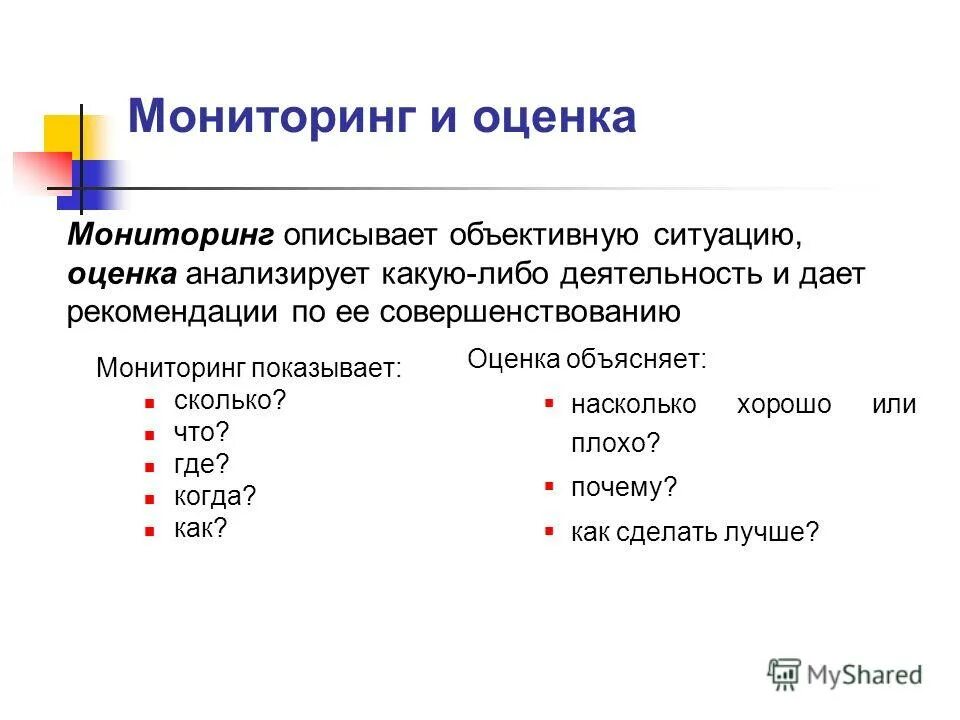 Объяснить насколько. Объективная оценка ситуации. Объективно оценивать ситуацию. Как объективно оценить ситуацию. Автономную и объективную оценку ситуации.