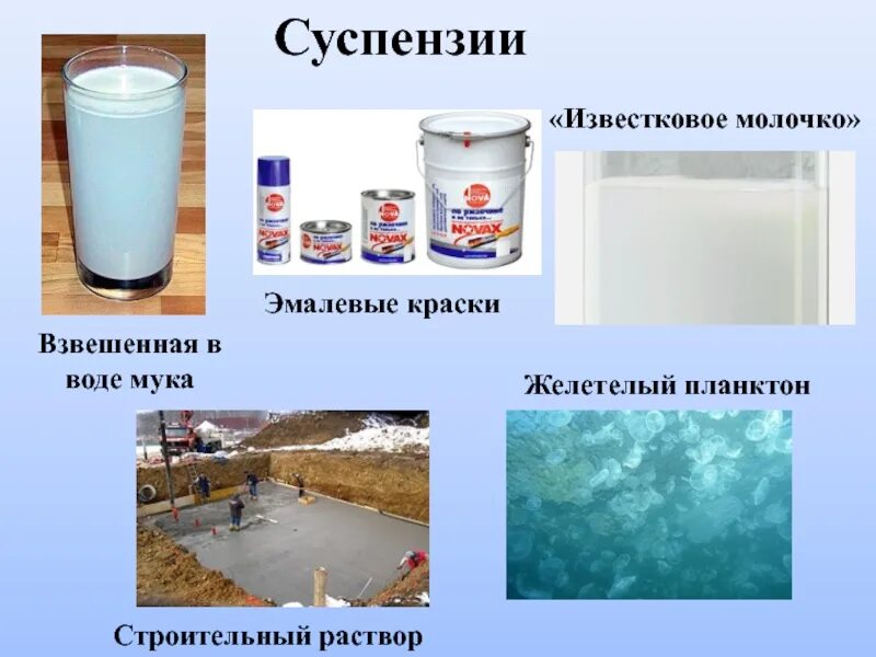 Дисперсная среда вода. Вода растворы. Дисперсные системы. Суспензии в строительстве. Суспензии это дисперсные системы. Строительный раствор дисперсная система.