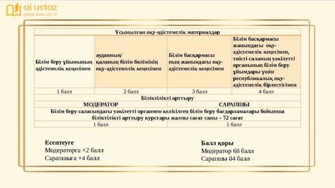 Порно видео минион
