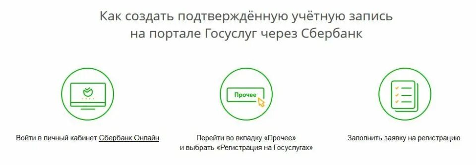 Приложение сбербанк учетная запись. Сбербанк подтвердить учетную запись госуслуги. сбербанк подтверждение личности для госуслуг.