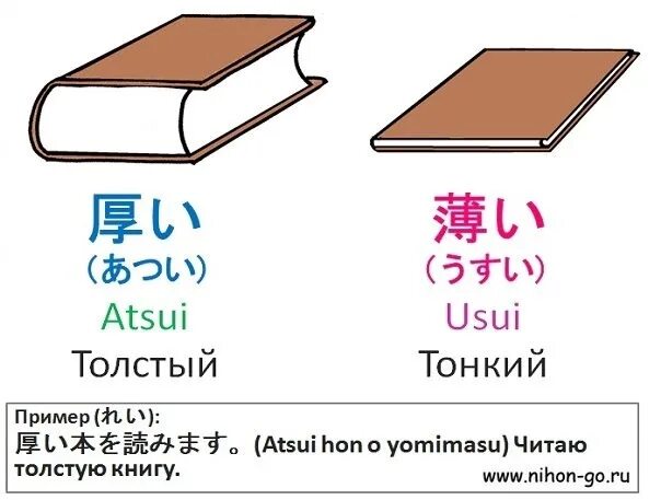 Толстый и тонкий за 5 секунд. Тонкая книга. Толстая книга и тонкая книга. Прилагательные в японском языке. Очень тонкая книга.