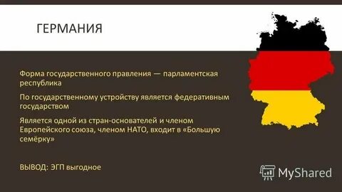 Федеративная республика какая страна