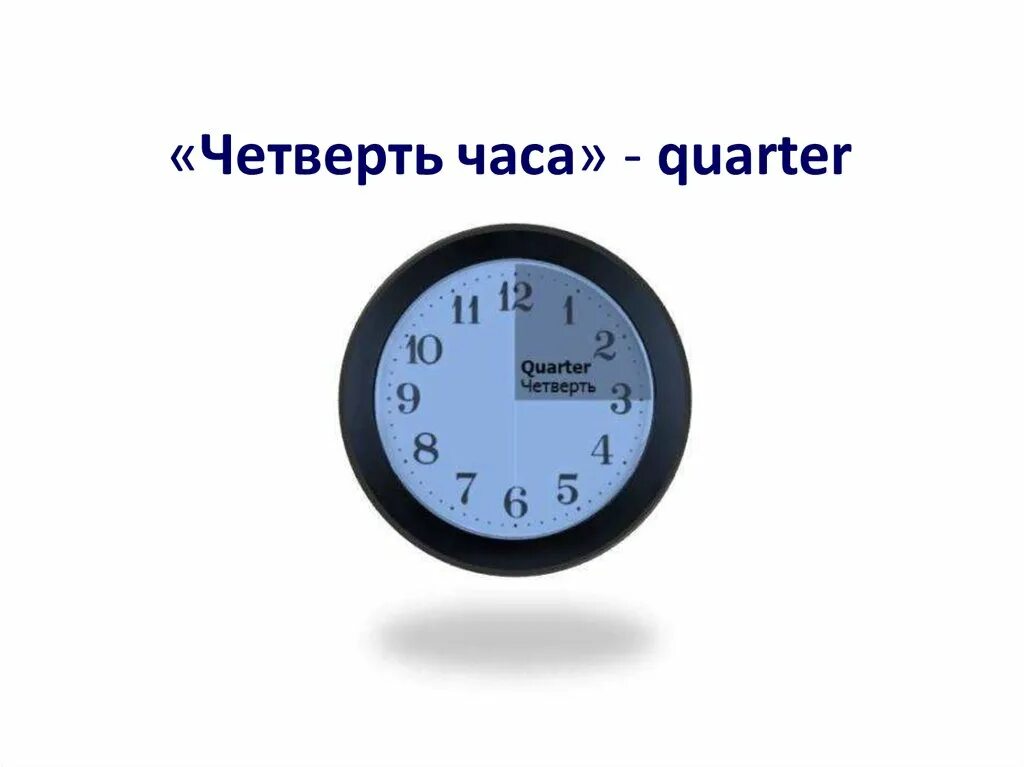 Четверть это сколько минут. Часы четверть часа. Четверть. Часы показывающие четверть часа. Четверть и половина часа.