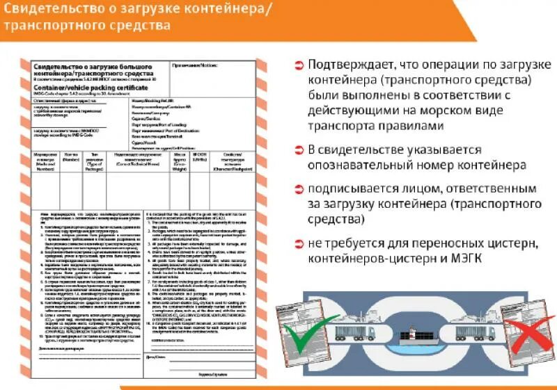 Соглашение о международной дорожной перевозке опасных грузов. Свидетельство о загрузке контейнера/транспортного средства. Свидетельство о загрузке контейнера опасным грузом. Свидетельство о загрузки опасного груза. Контейнер цистерна ДОПОГ.