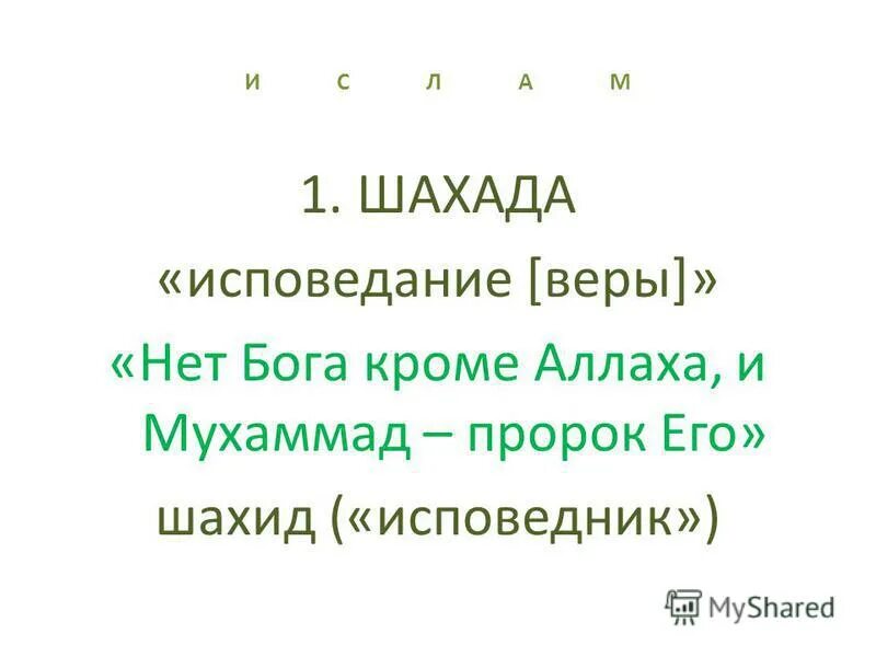 Шахада это. Шахада это