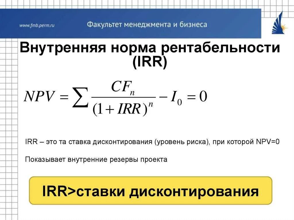 Определите норму доходности. Внутренняя норма доходности инвестиционного проекта формула. Внутренняя норма доходности irr это формула расчета. Внутренняя норма рентабельности формула. Внутренняя ставка рентабельности irr формула.