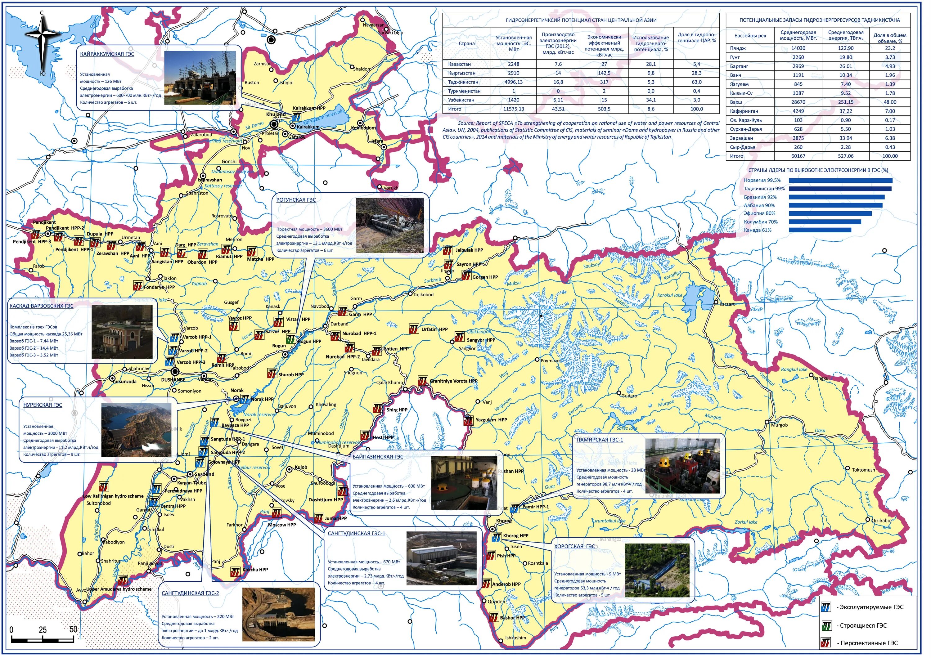 Ископаемые средней азии. ГЕЭС Таджикистан карта. Рогунская ГЭС на карте Таджикистана. Карта ГЭС Таджикистана. Нурекская ГЭС Таджикистан на карте.