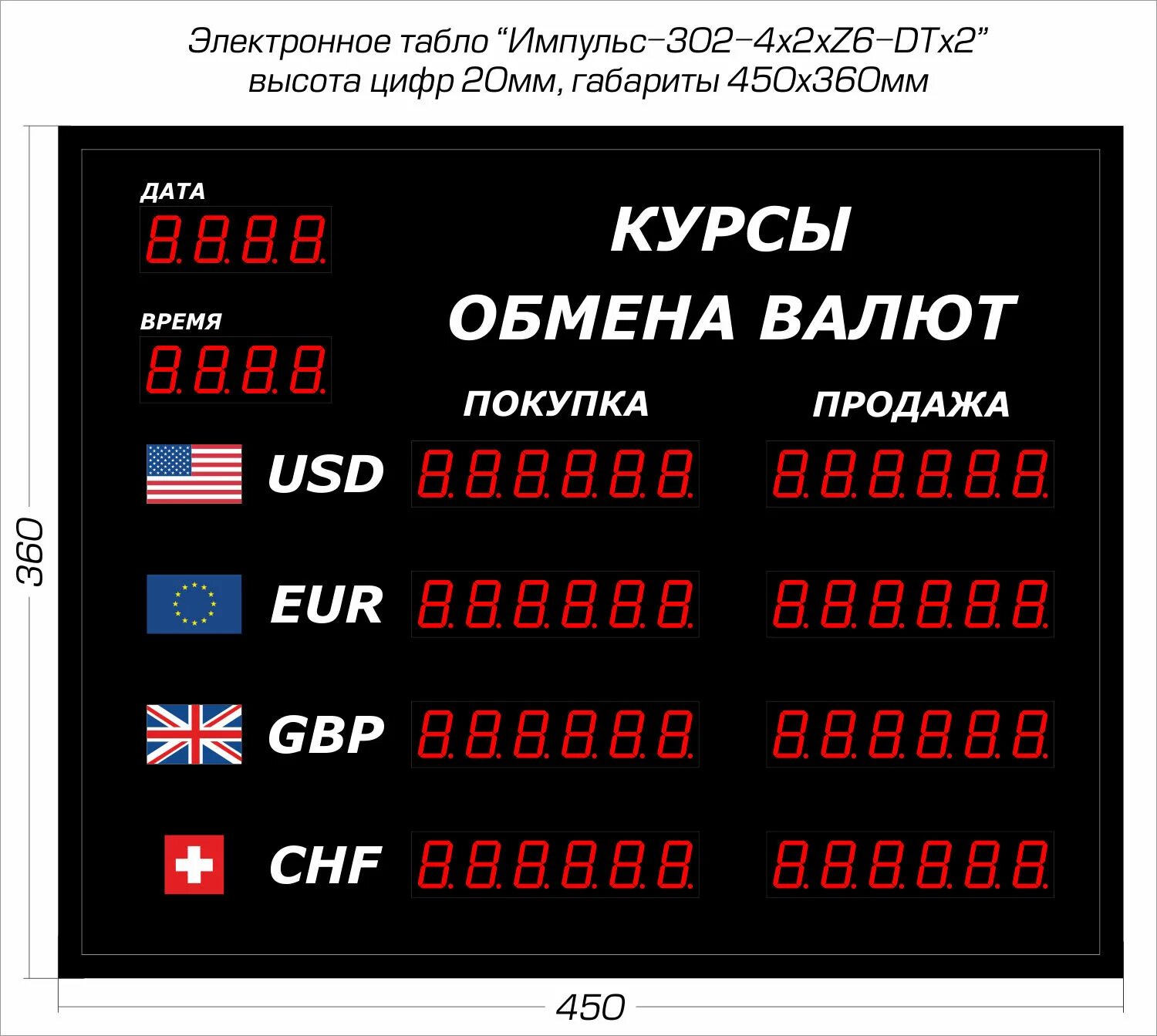 Курс валют в чите. Табло. Табло курсов валют. Валютное табло. Курсы валют табло.