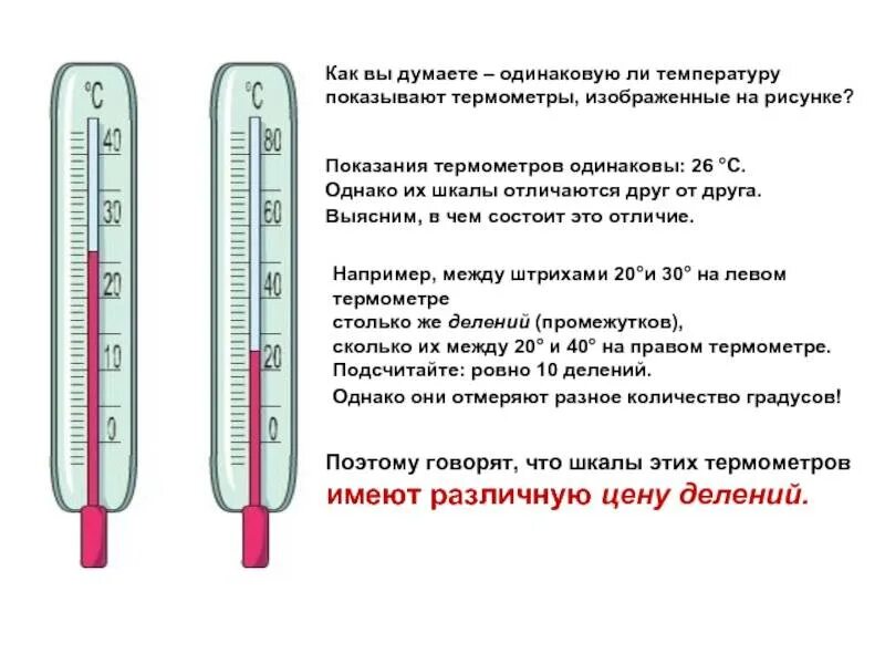 Термометр поправки. Как понять сколько градусов на термометре. Шкала ртутного термометра. Ртутный термометр для помещений. Как определить температуру на градуснике ртутном правильно.