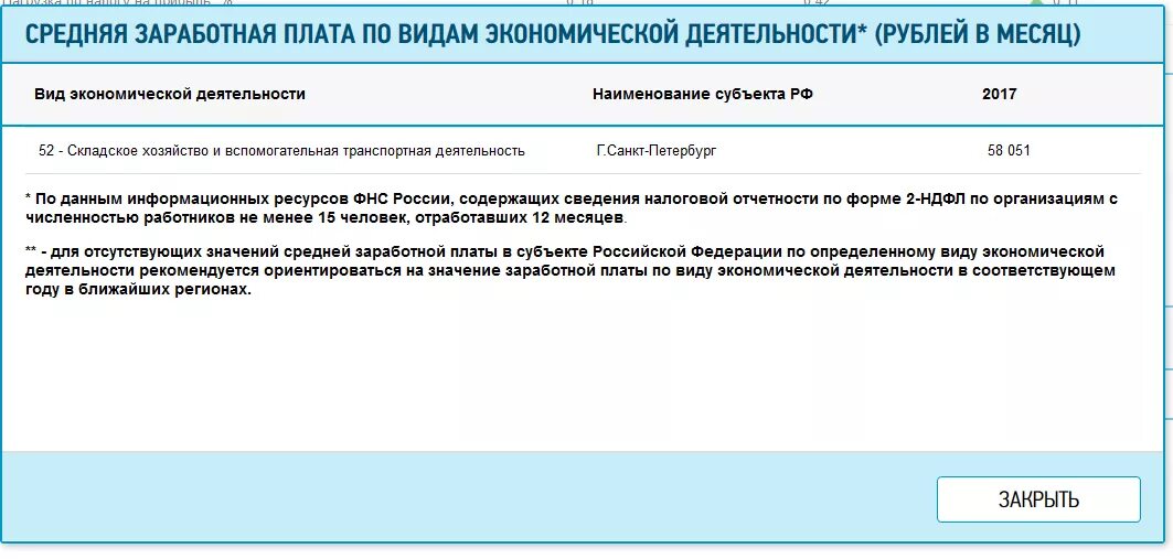 Налог проверить организацию. Как узнать свой ОКВЭД для ИП. Налоговая нагрузка по ОКВЭД. ОКВЭД - на сайте налоговой. Узнать ОКВЭД по ИНН.