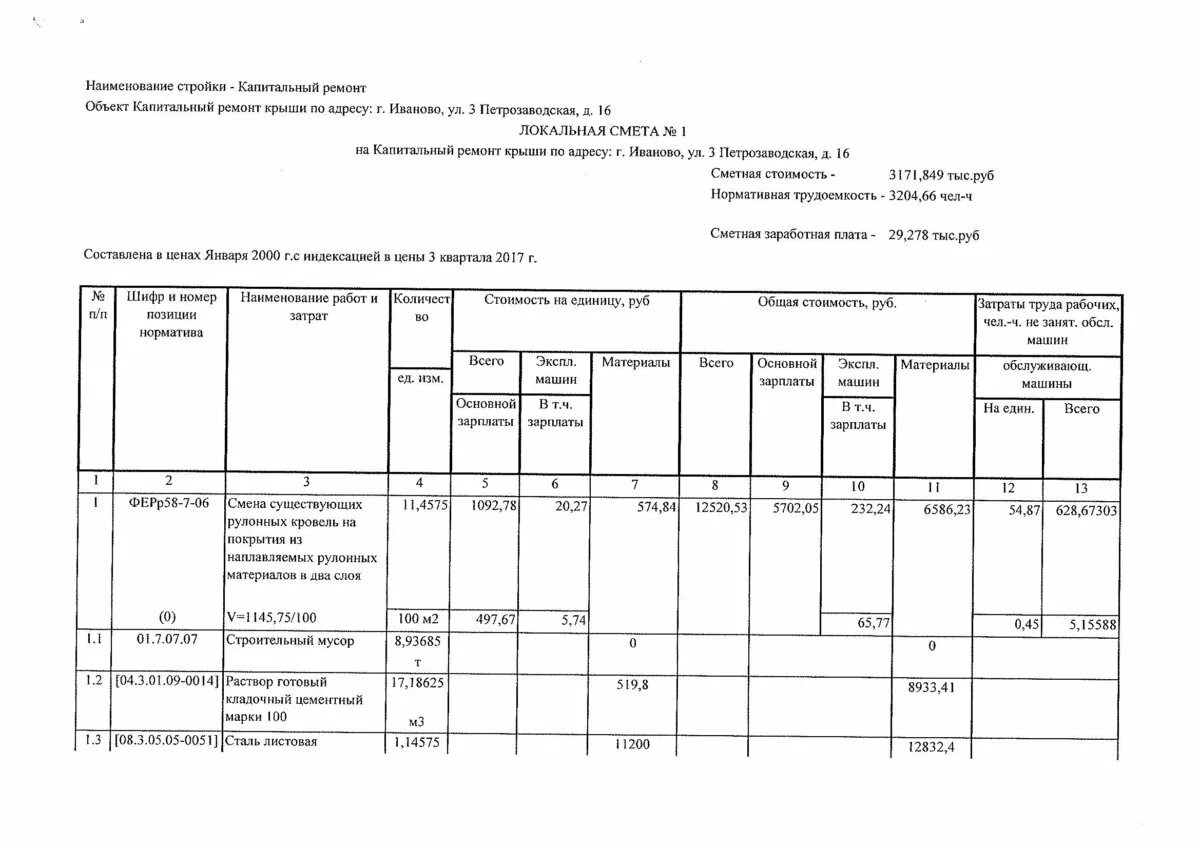 Смета на капитальный ремонт. Расценки капитального ремонта. Смета на капитальный ремонт кровли. Смета капитальный ремонт в МКД. Достоверность капитальный ремонт сметный