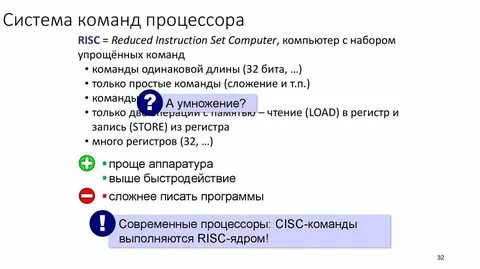 Виды команд компьютера