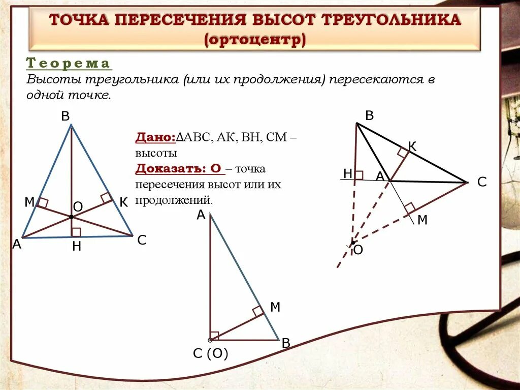 4 Треугольника с точками пересечения. Точка пересечения высот треугольника. Пересечение высот в треугольнике. 4 Замечательные точки треугольника. Свойство замечательных точек