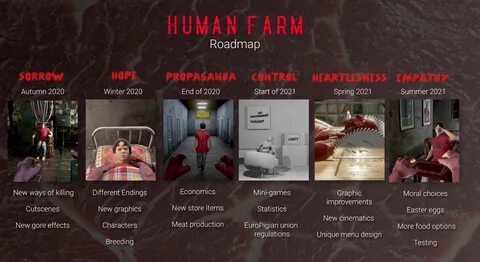 Human farm