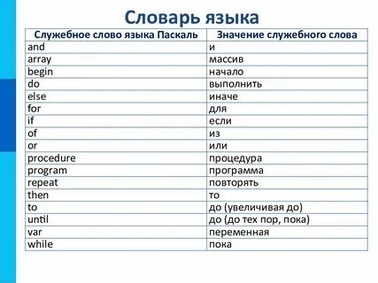 Служебных слов английского