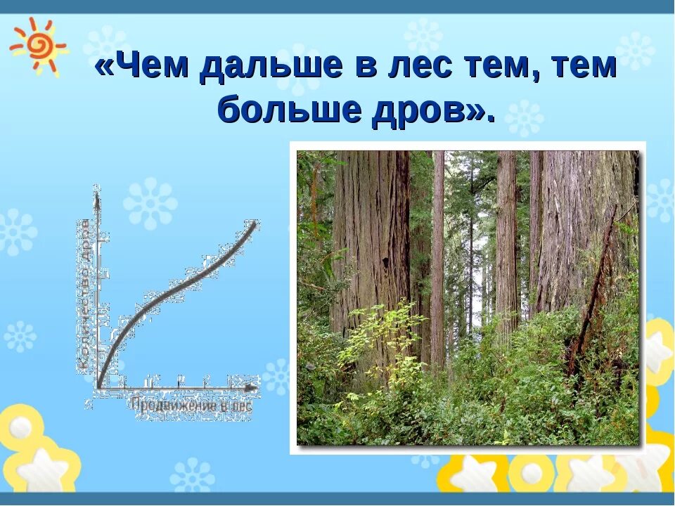 Тема выше. Чем дальше в лес тем больше дров. Чем дальше в лес тем больше. Тем дальше лес тем больше дров. Чем дальше в лес, то больше дров.