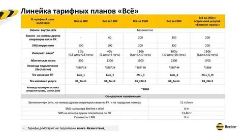 Қара әйелдердің бөкселері